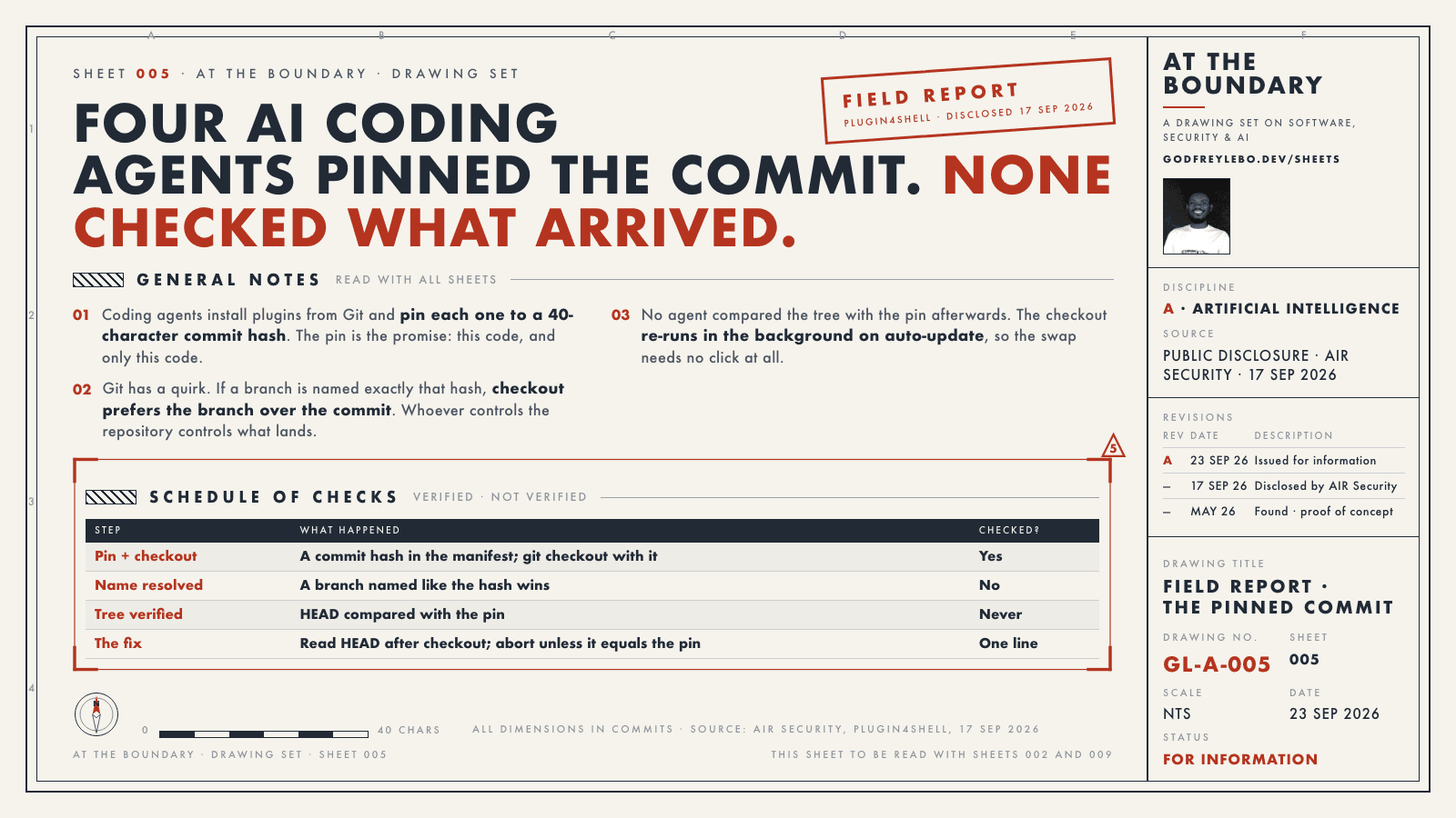 Drawing sheet 005: Four AI coding agents pinned the commit. None checked what arrived.