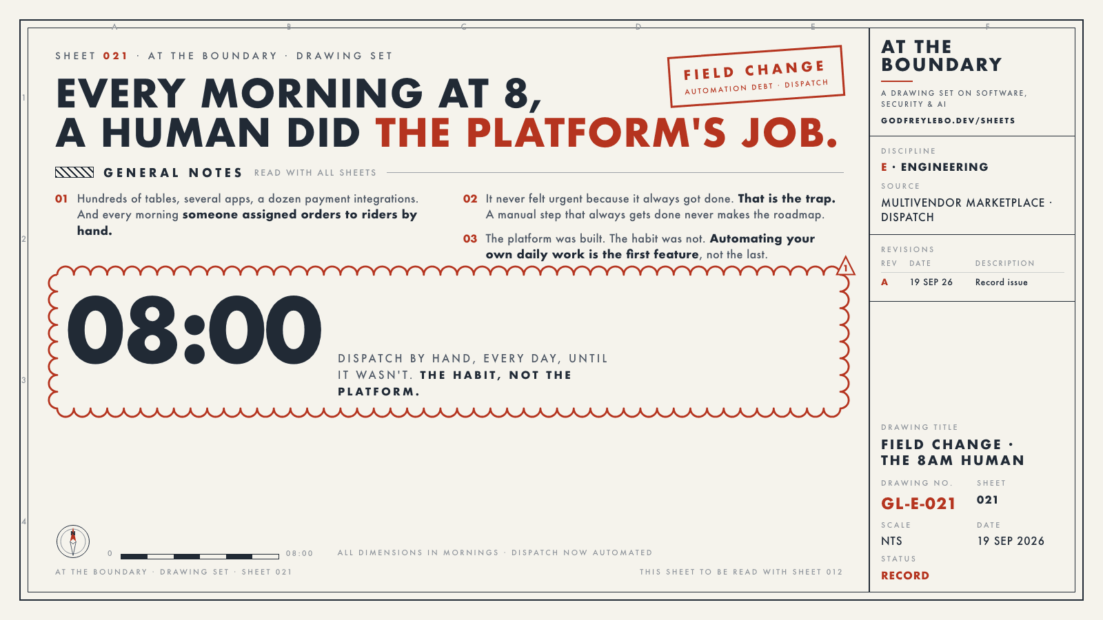 Drawing sheet 021: Every morning at 8, a human did the platform's job.