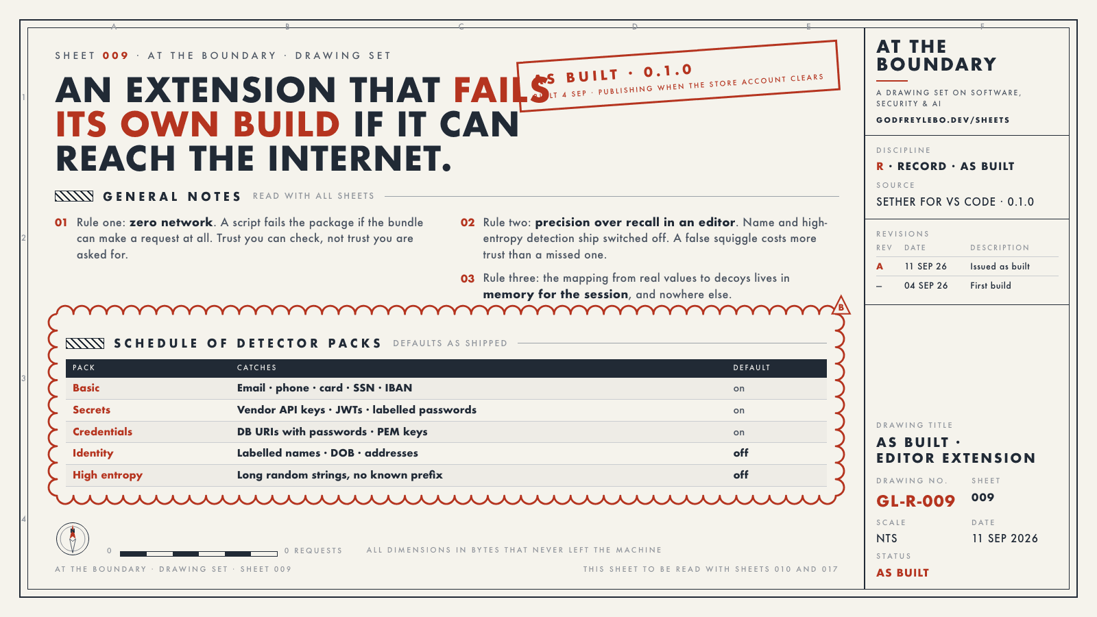 Drawing sheet 009: An extension that fails its own build if it can reach the internet.