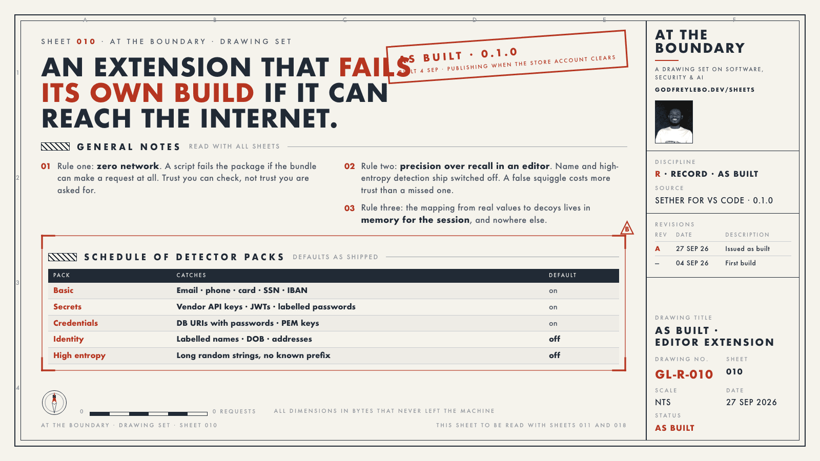 Drawing sheet 010: An extension that fails its own build if it can reach the internet.