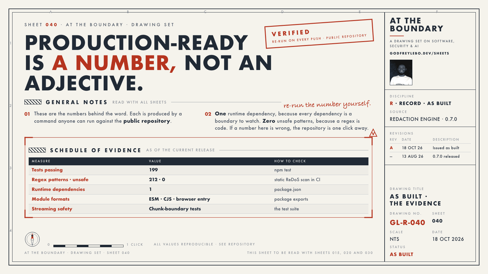 Drawing sheet 040: Production-ready is a number, not an adjective.