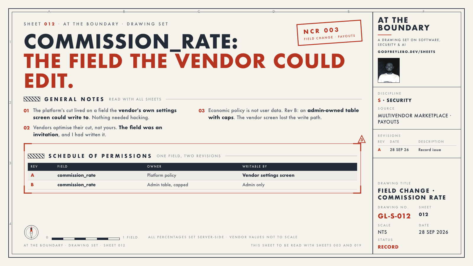 Drawing sheet 012: commission_rate: the field the vendor could edit.