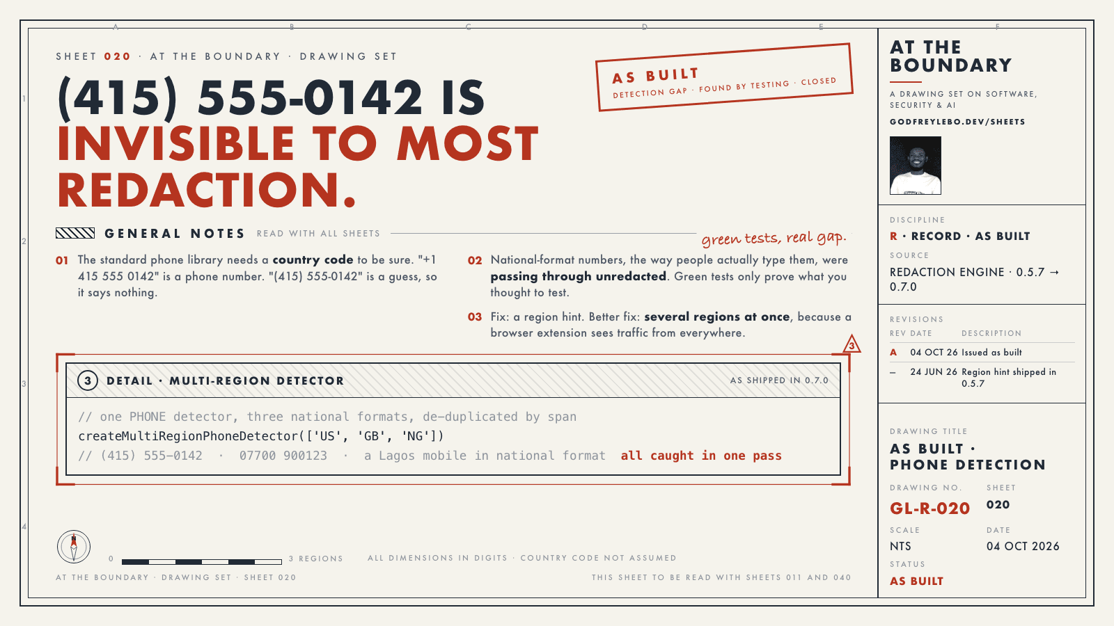 Drawing sheet 020: (415) 555-0142 is invisible to most redaction.