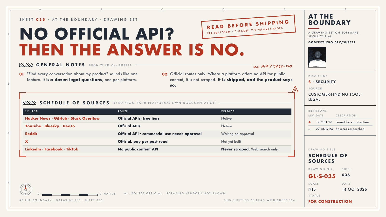 Drawing sheet 035: No official API? Then the answer is no.
